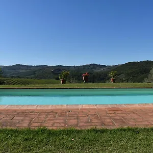 Il Santo , Greve in Chianti Italy